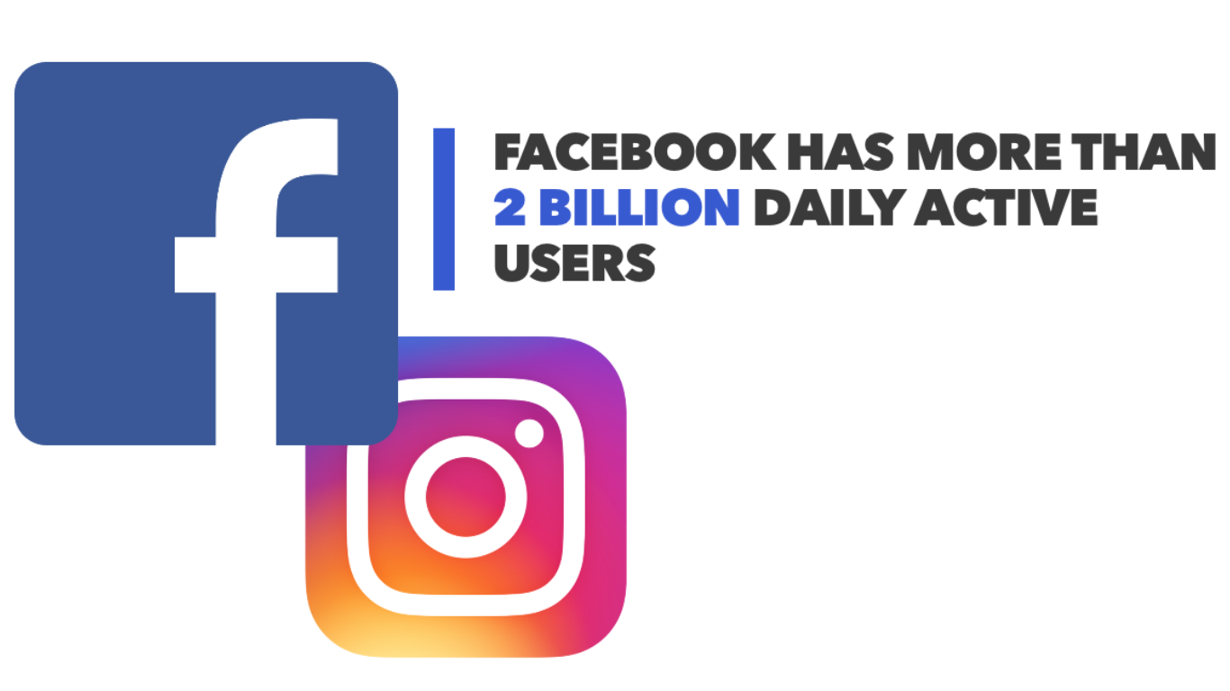 Facebook + Instagram Ads